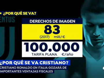 CristianoEP CristianoEP
