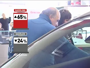Las anunciadas restricciones al diésel disparan las ventas de vehículos de gasolina Las anunciadas restricciones al diésel disparan las ventas de vehículos de gasolina
