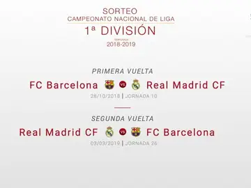Fechas de los dos Clásicos de Liga 2018/19 Fechas de los dos Clásicos de Liga 2018/19
