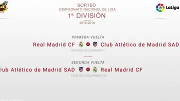 Fecha del derbi mafdrileño Fecha del derbi mafdrileño