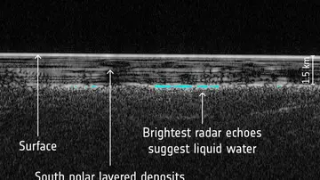 Agua subsuperficial en Marte Agua subsuperficial en Marte