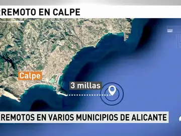 TERREMOTOS TERREMOTOS