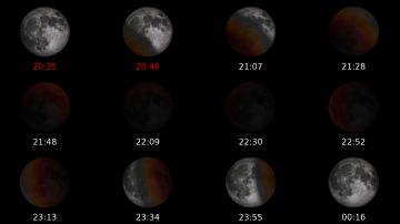 Fases del eclipse total de Luna