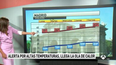 La primera ola de calor de este verano llega el miércoles y durará hasta el domingo, con temperaturas superiores a 40ºC