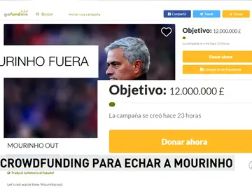 CrowfundingMou_A3D CrowfundingMou_A3D