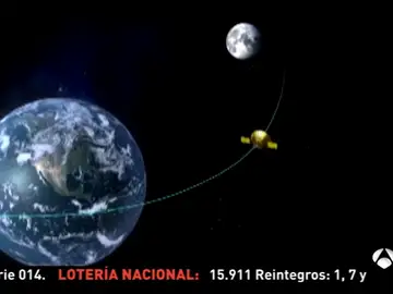 Cara oculta de la Luna Cara oculta de la Luna