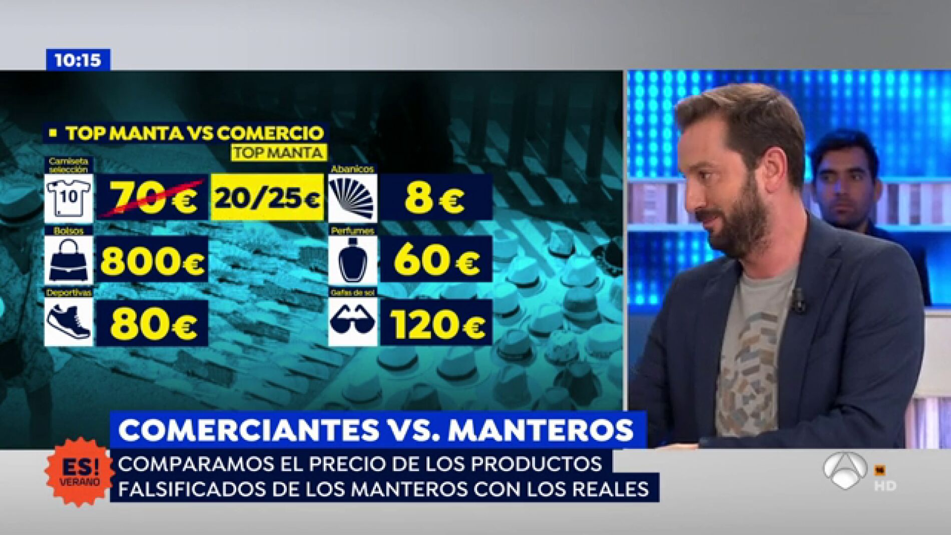 La comparativa real entre los productos del top manta y el comercio