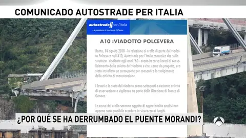 investigacion investigacion