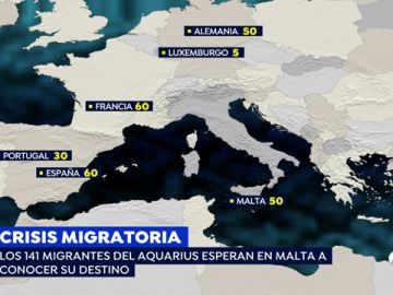 Ha habido un cambio de criterio de la Generalitat frente a los migrantes