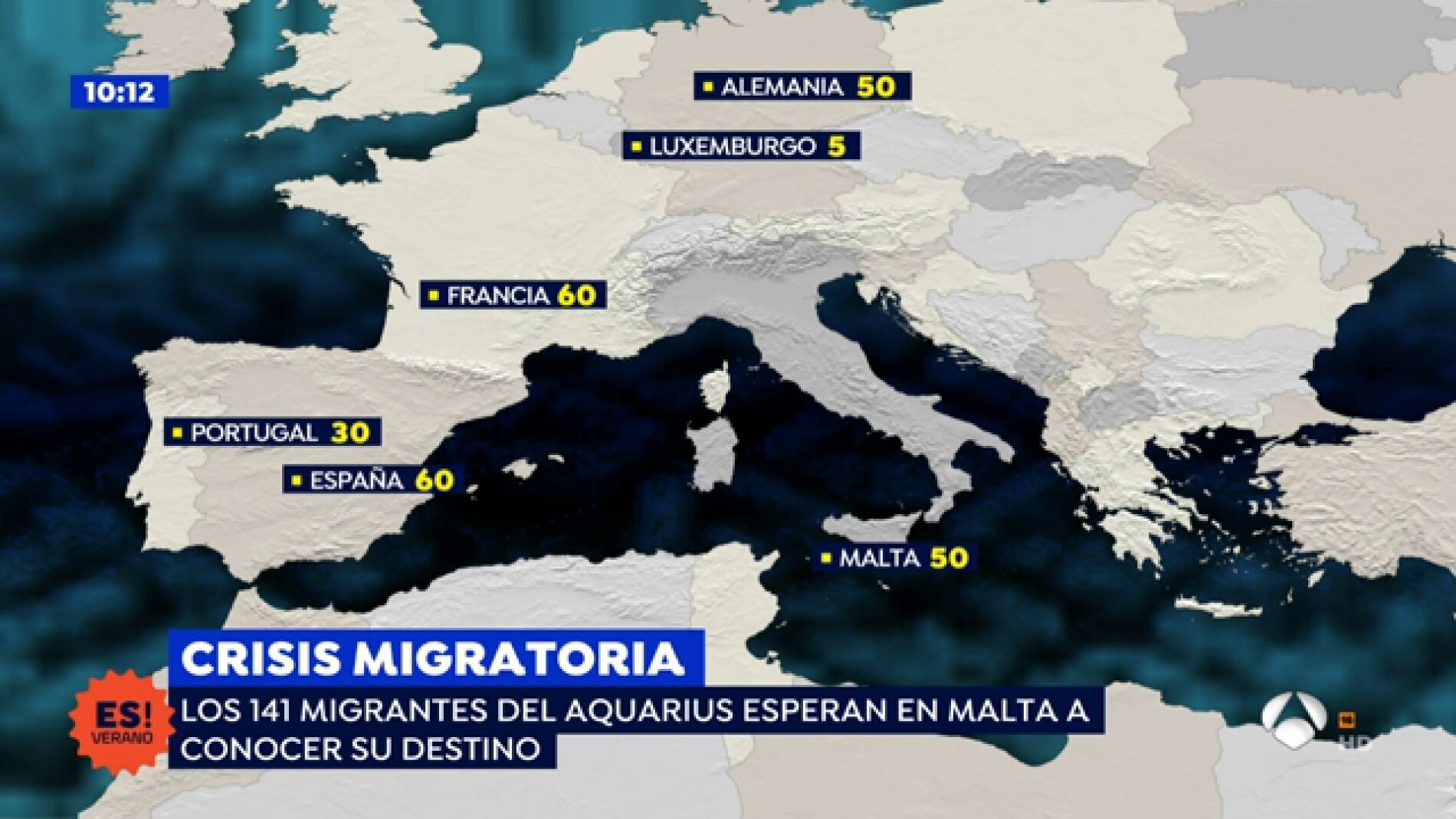 Ha habido un cambio de criterio de la Generalitat frente a los migrantes
