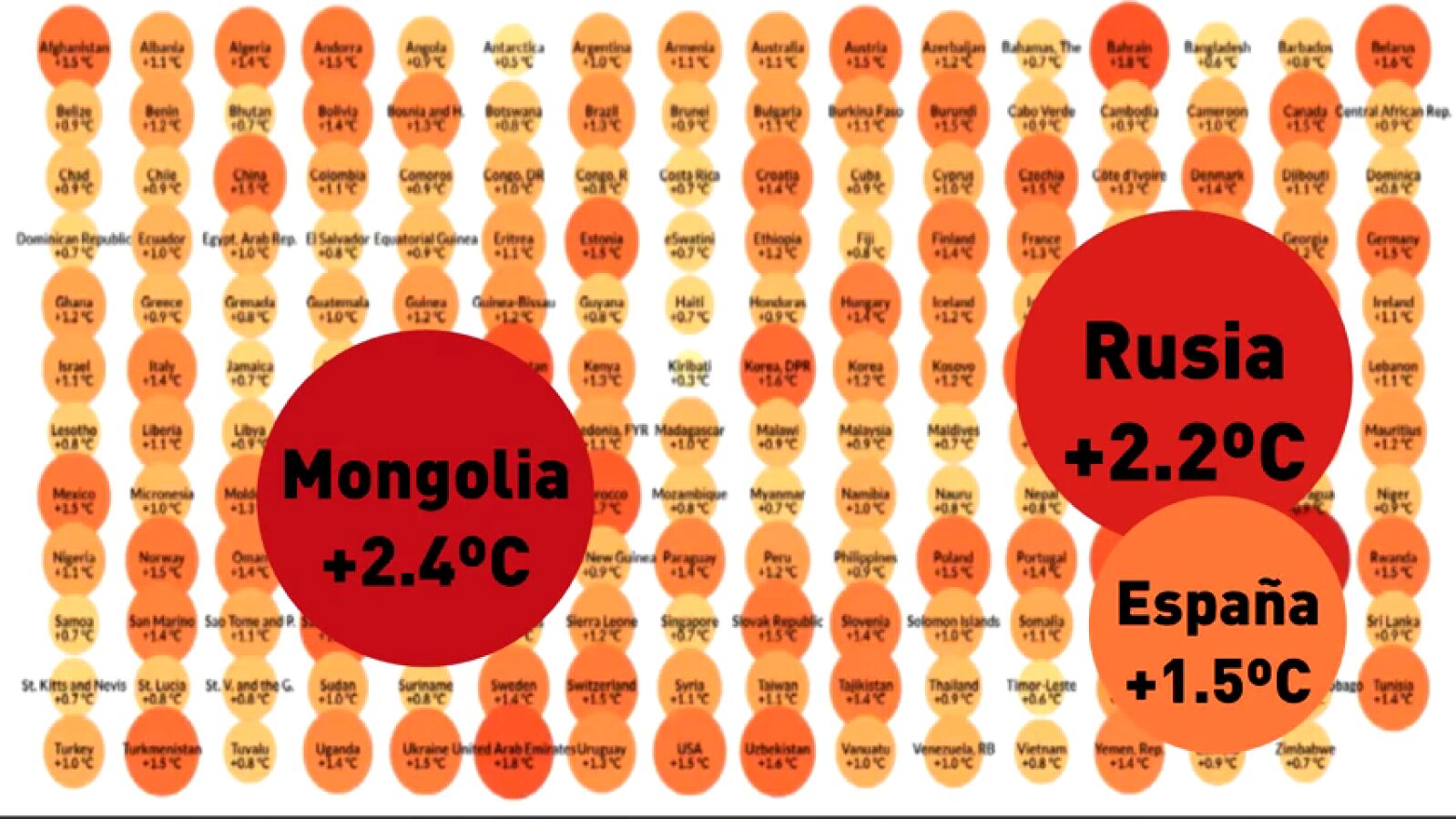 El revelador mapa del cambio climático en el mundo: el rojo de 'peligro' se dispara