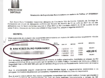 Un concejal de Podemos se autoanula una multa de 400 euros Un concejal de Podemos se autoanula una multa de 400 euros