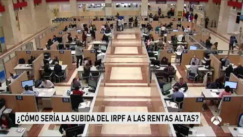 IRPF IRPF