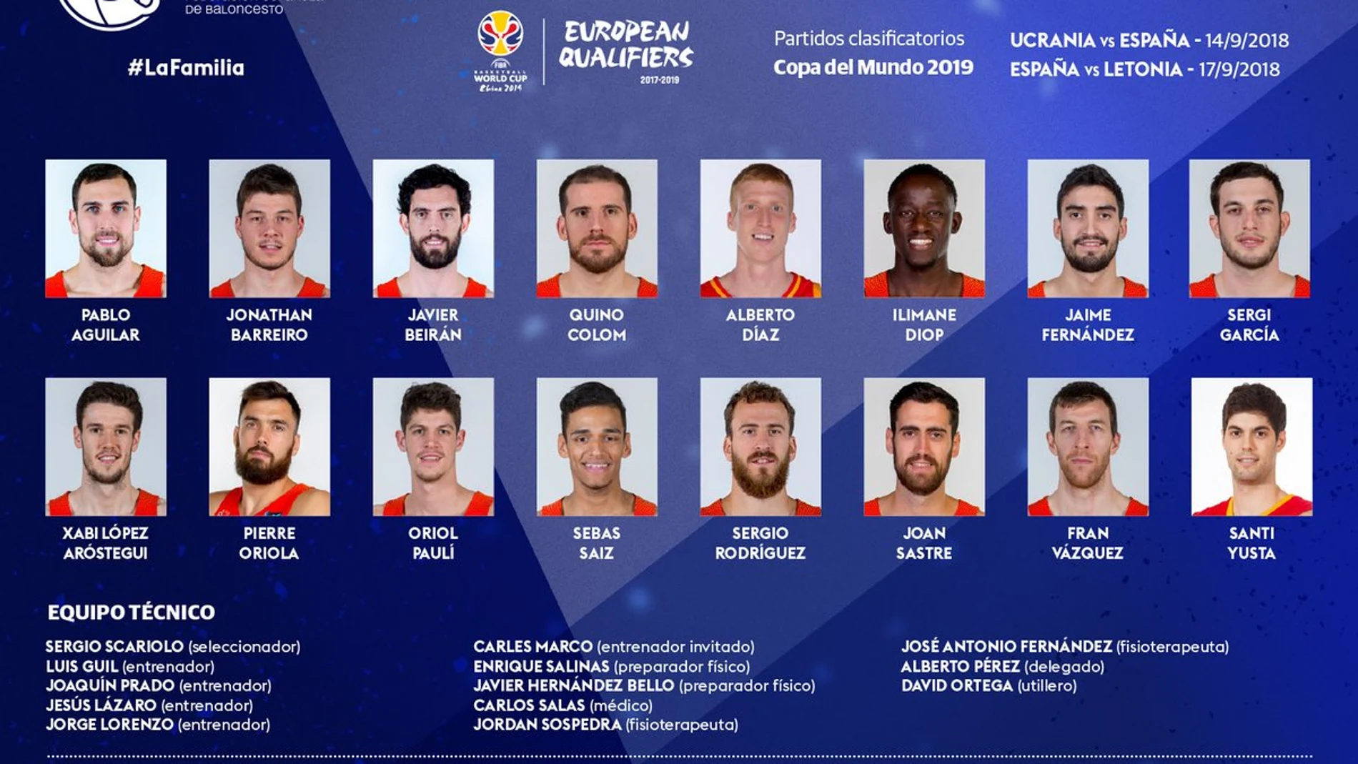 Lista oficial de los 16 jugadores convocados Lista oficial de los 16 jugadores convocados