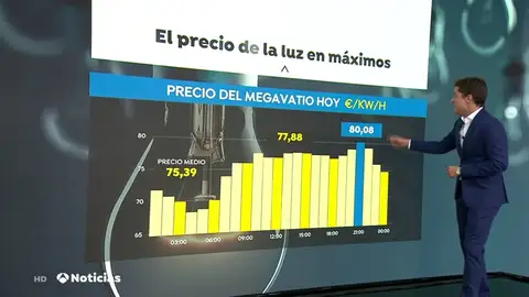 NUEVA BONO SOCIAL NUEVA BONO SOCIAL