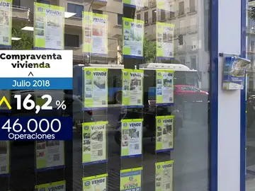 La compraventa de viviendas inscritas aumentan un 16,2% en julio La compraventa de viviendas inscritas aumentan un 16,2% en julio
