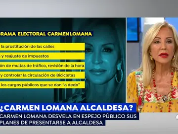 La candidatura de Carmen Lomana para ser la nueva alcaldesa de Madrid: "Me pateo los barrios y sé cómo están las cosas" La candidatura de Carmen Lomana para ser la nueva alcaldesa de Madrid: "Me pateo los barrios y sé cómo están las cosas"