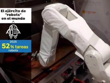 La mitad de los empleos actuales serán reemplazados por robots en 2025 La mitad de los empleos actuales serán reemplazados por robots en 2025