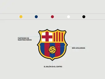 El nuevo escudo del Barcelona El nuevo escudo del Barcelona