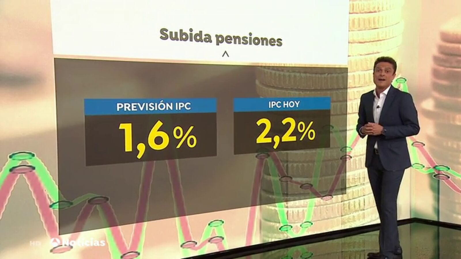 ¿Qué significa el concepto de IPC real para el bolsillo de los pensionistas?