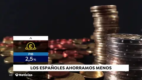 La economía española pierde velocidad: creció un 0,6% en el segundo trimestre, el menor ritmo desde 2014 La economía española pierde velocidad: creció un 0,6% en el segundo trimestre, el menor ritmo desde 2014