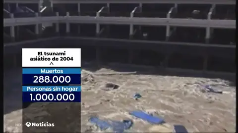 Indonesia, un país arrasado por terremotos y tsunamis Indonesia, un país arrasado por terremotos y tsunamis
