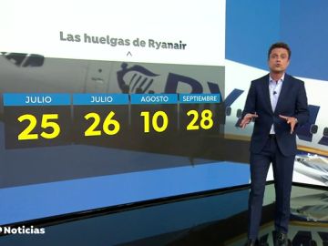 RYANAIR_REEMPLAZO