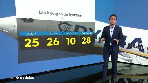 RYANAIR_REEMPLAZO RYANAIR_REEMPLAZO