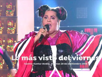 El próximo viernes te volverás loco con la segunda gala de 'Tu cara me suena' El próximo viernes te volverás loco con la segunda gala de 'Tu cara me suena'