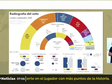 ENCUESTA ENCUESTA
