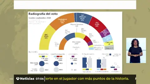 ENCUESTA ENCUESTA