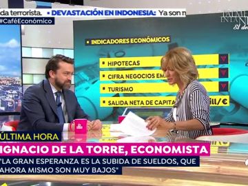 economista