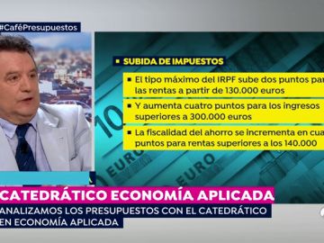 Santos Ruesga: "Los presupuestos no son tan apocalípticos pero tendrían que pensar más en fórmulas a futuro"