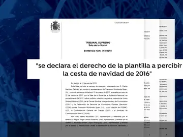 El Supremo obliga a una empresa a volver a repartir la cesta de Navidad entre sus trabajadores El Supremo obliga a una empresa a volver a repartir la cesta de Navidad entre sus trabajadores