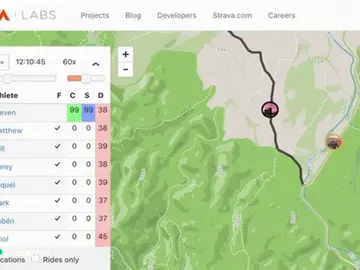 strava_ciclista strava_ciclista