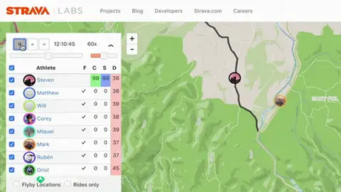strava_ciclista strava_ciclista