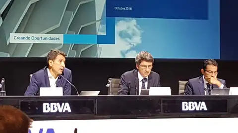 BBVA BBVA