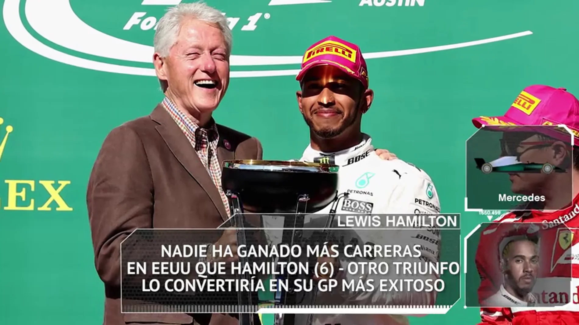 Fórmula 1: Los datos y estadísticas del GP de EEUU 2018 en Austin