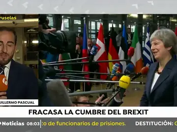 GUILLERMO GUILLERMO