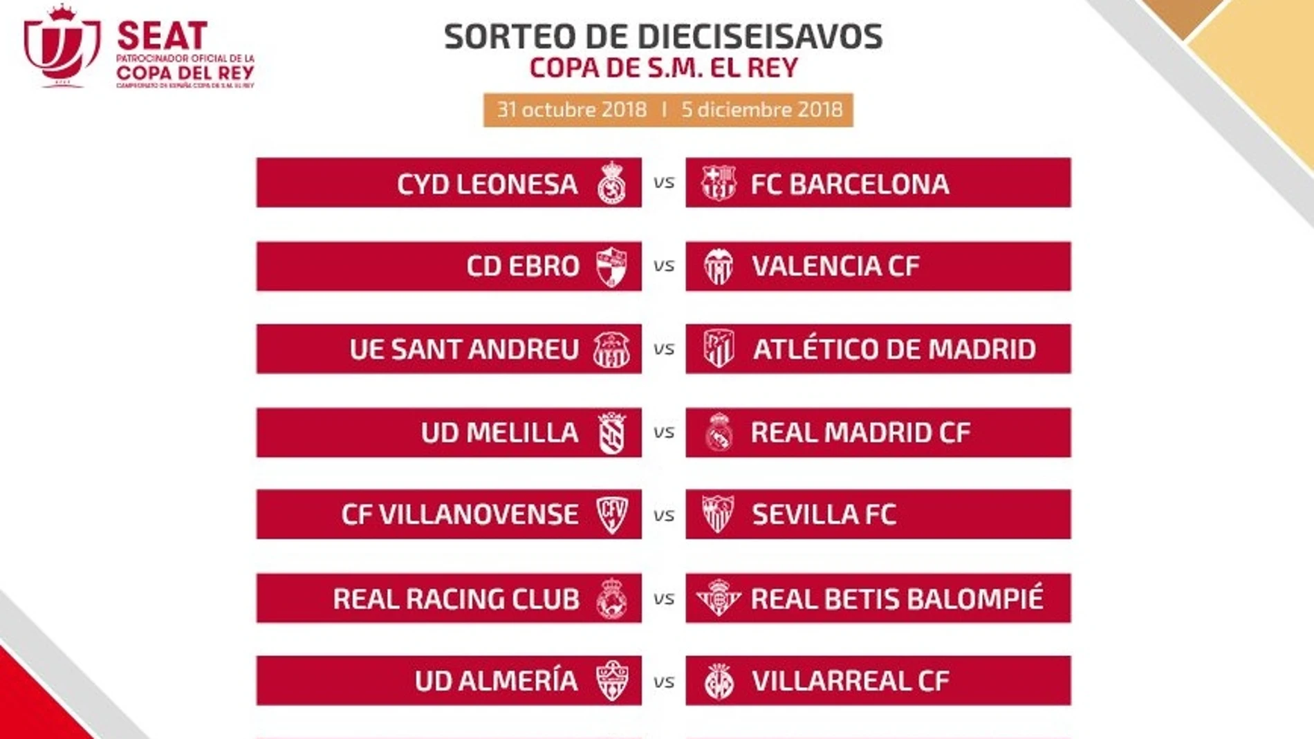 Emparejamientos de 1/16 de final de la Copa del Rey Emparejamientos de 1/16 de final de la Copa del Rey