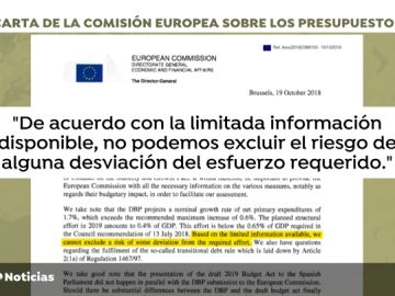 Bruselas cree que España sufre "riesgo" con los Presupuestos presentados por Sánchez de no cumplir con el ajuste requerido