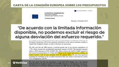 Bruselas cree que España sufre "riesgo" con los Presupuestos presentados por Sánchez de no cumplir con el ajuste requerido Bruselas cree que España sufre "riesgo" con los Presupuestos presentados por Sánchez de no cumplir con el ajuste requerido