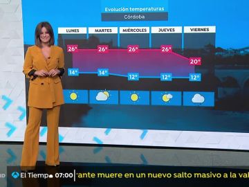 Se esperan precipitaciones localmente fuertes en el extremo occidental de Canarias