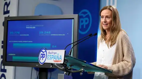 La vicesecretaria de Comunicación del PP, Marta González La vicesecretaria de Comunicación del PP, Marta González, en una rueda de prensa