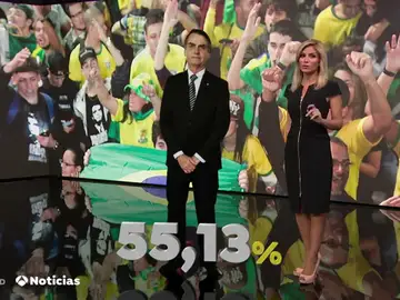 Jair Bolsonaro, en realidad aumentada Jair Bolsonaro, en realidad aumentada