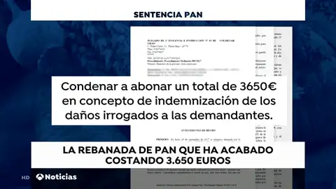 Condenan a pagar 3.650 euros a una mujer que llamó "muerta de hambre" a la dueña de un bar por cobrarle por una rebanada de pan para su bebé Condenan a pagar 3.650 euros a una mujer que llamó "muerta de hambre" a la dueña de un bar por cobrarle por una rebanada de pan para su bebé