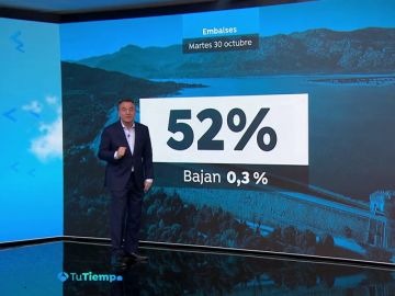 Disminuyen las reservas de agua en España