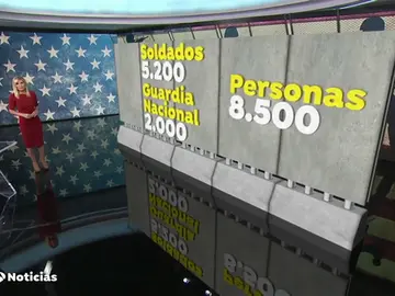 El muro entre EEUU y México, en realidad aumentada El muro entre EEUU y México, en realidad aumentada