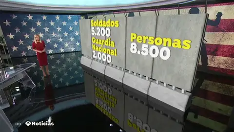 El muro entre EEUU y México, en realidad aumentada El muro entre EEUU y México, en realidad aumentada