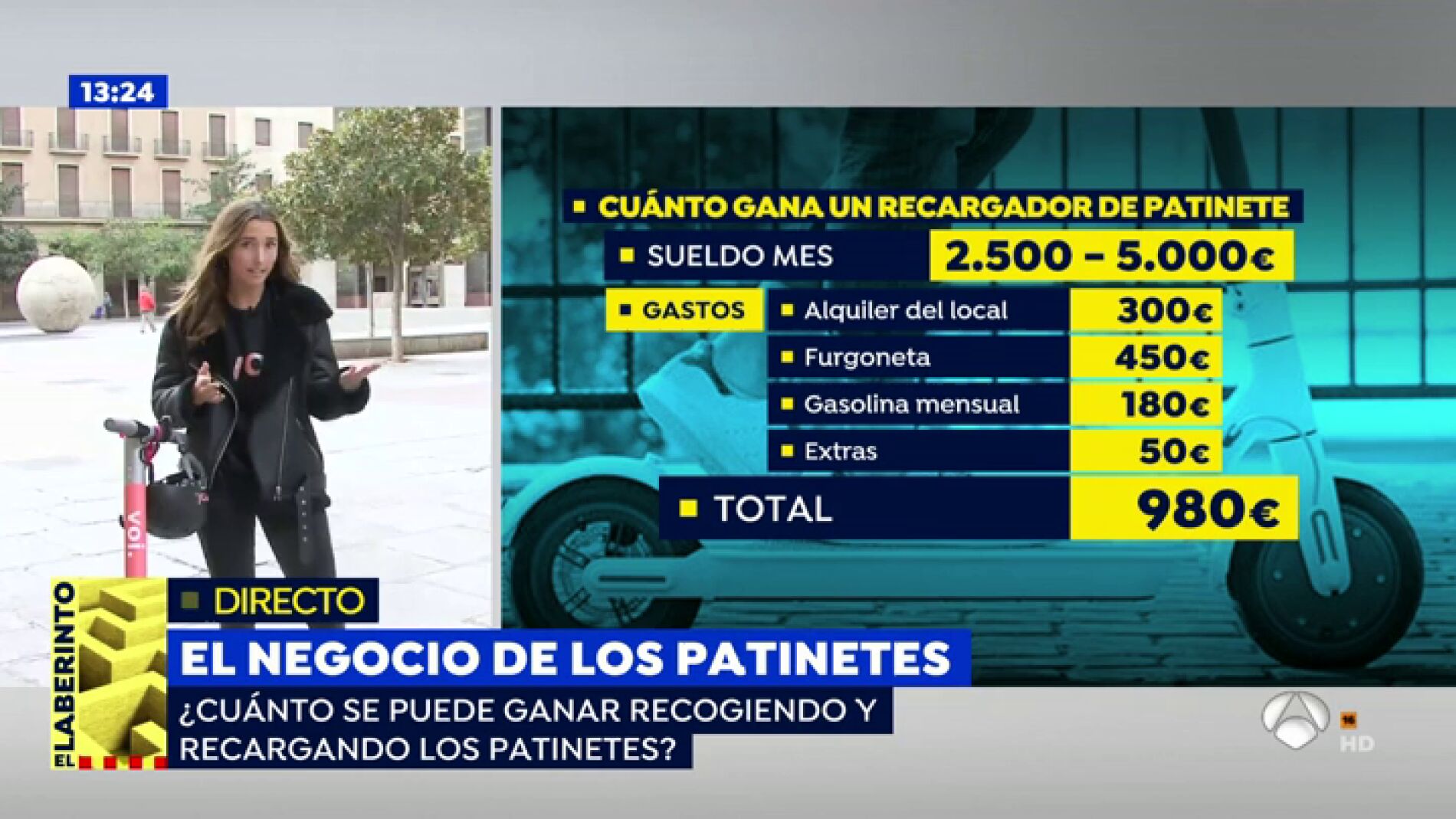 Hasta 5.000 euros al mes por recargar patinetes.